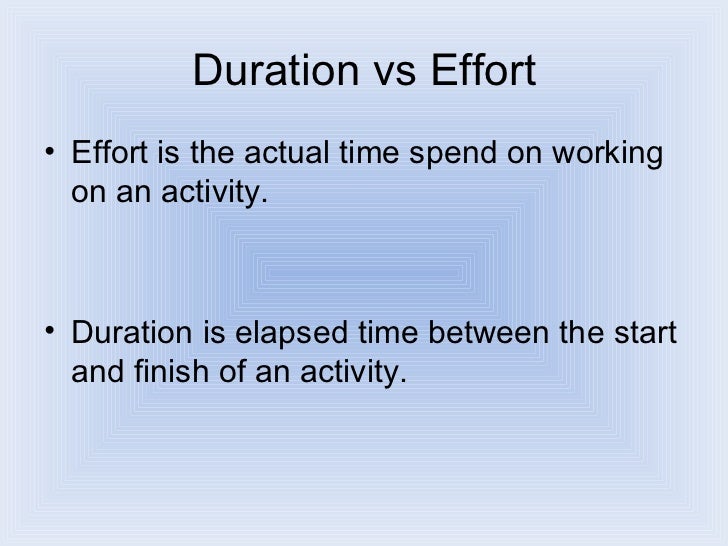 Managing Project Resources