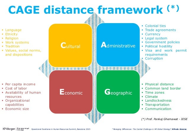 Organizational values in nursing essay