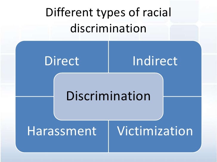 discrimination deliberately or inadvertenly Describe ways in which discrimination may deliberately or inadvertently occur in the work settings indirect discrimination: indirect discrimination occurs when. discrimination deliberately or inadvertenly Describe ways in which discrimination may deliberately or inadvertently occur in the work settings indirect discrimination: indirect discrimination occurs when.