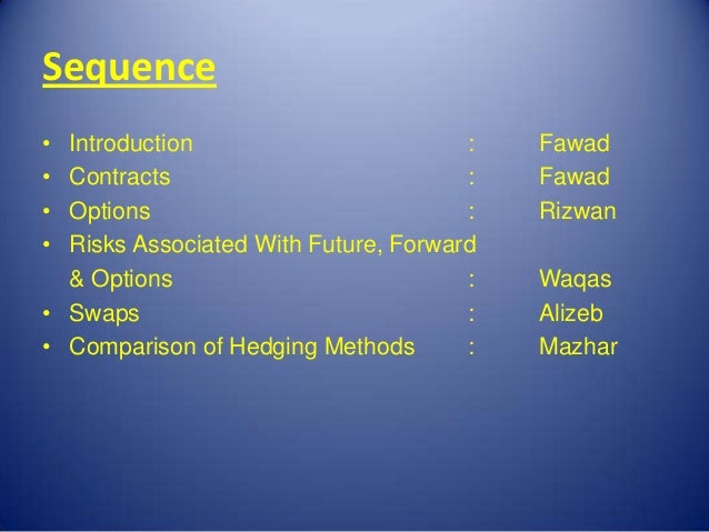 Forex markets- spot forward future options & swaps