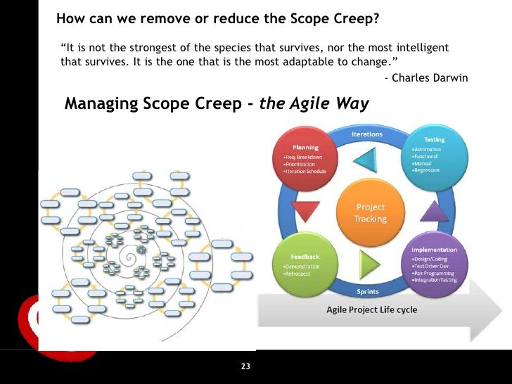 Managing scope creep in IT projects