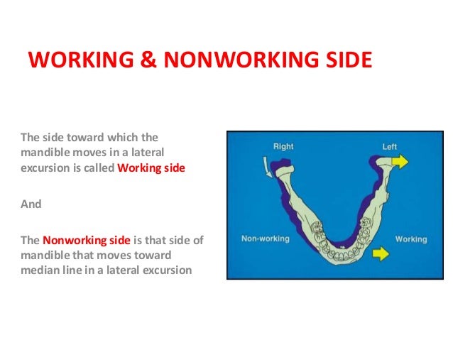 mandibular movements lateral move meaning