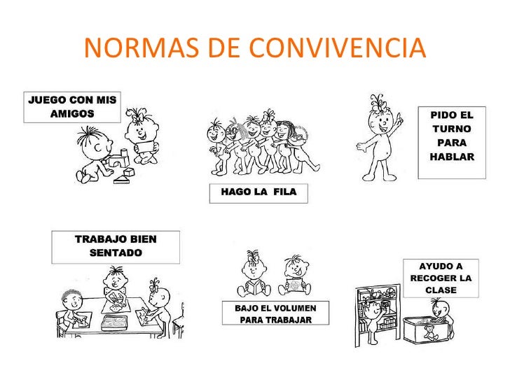 Dibujos De Normas De Convivencia En La Escuela En Computacion | dibujos normas de convivencia en la escuela imagui Dibujos De Normas De Convivencia En La Escuela En Computacion | dibujos normas de convivencia en la escuela imagui