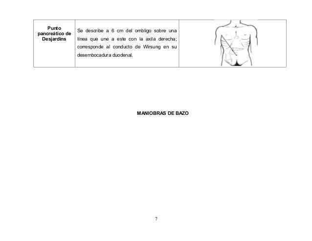 Mrt del cerebro sheynogo del departamento de la columna vertebral que este tal