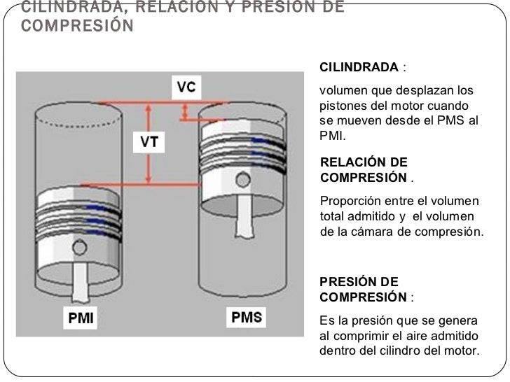 Mantenimiento motor diesel