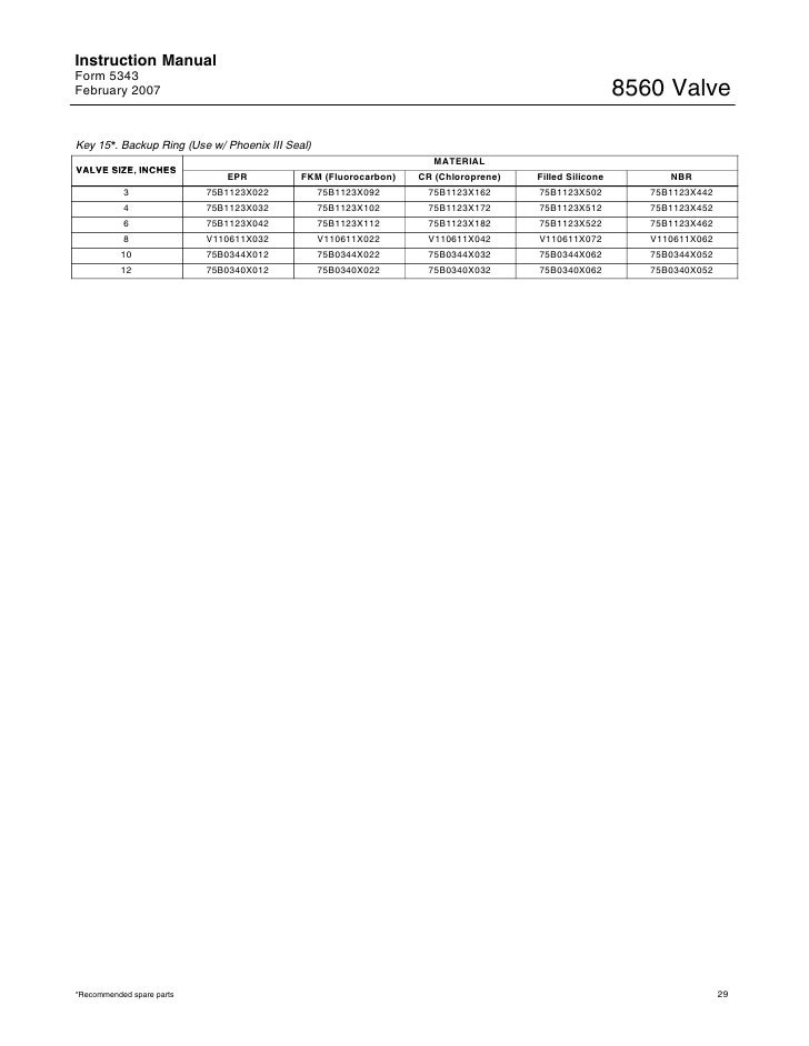 ato tax file number form