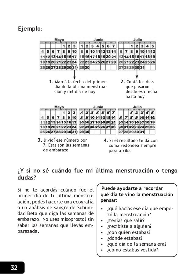 Aczone dapsone gel 7.5