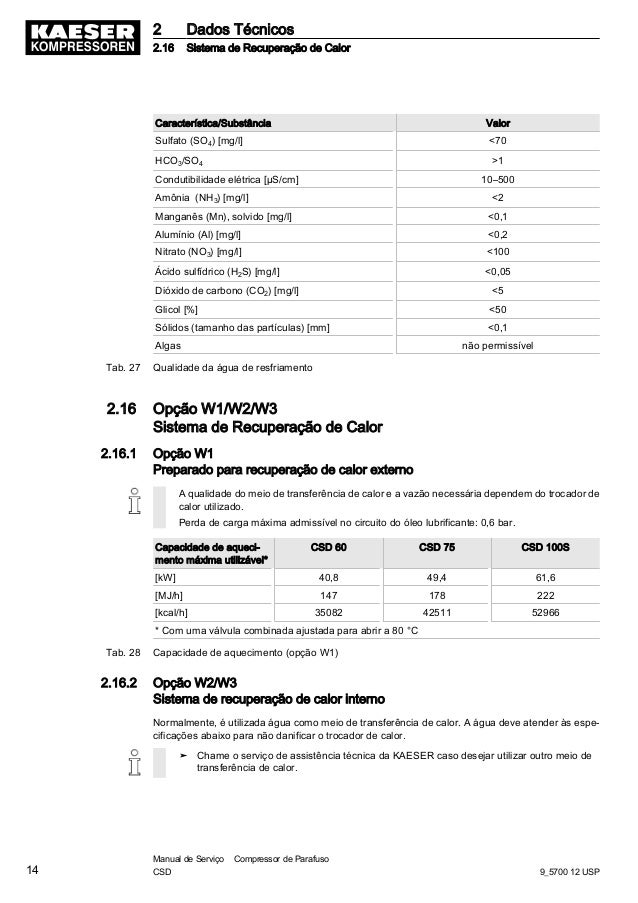 Kaeser sk 25 compressor manual