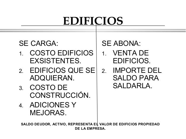 Manual de cuentas 1