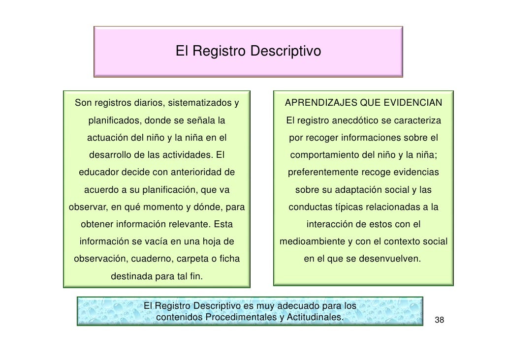 Manual de Evaluacion
