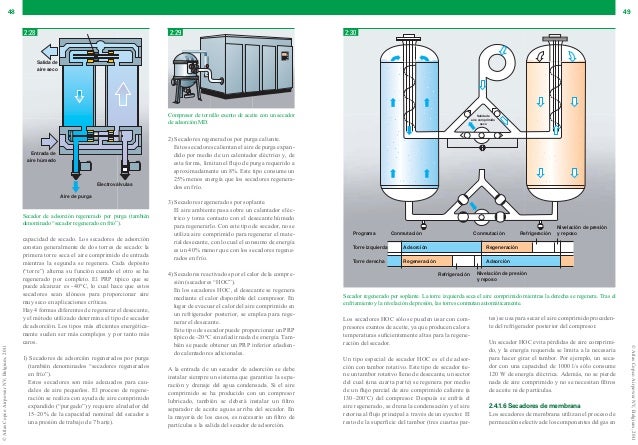 Atlas Copco-Manual del aire comprimido 7th edition