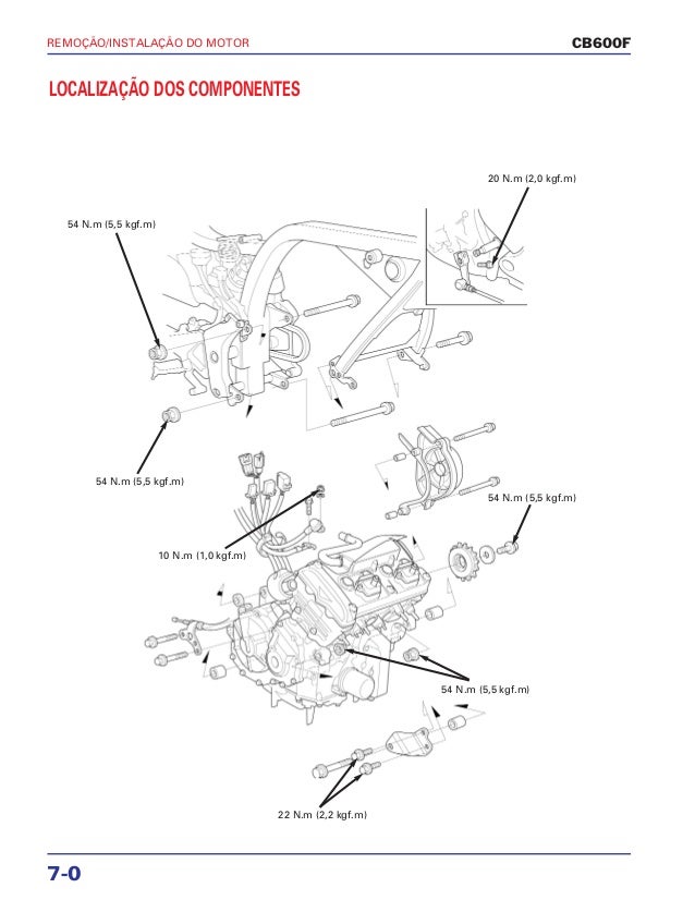 Manual de serviço cb600 f hornet motor