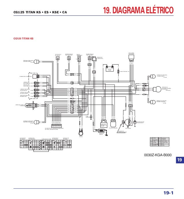 NEW HOLLAND LS170 MANUAL FREE - Auto Electrical Wiring Diagram