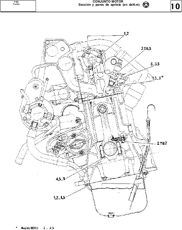 Manual Fiat Siena El