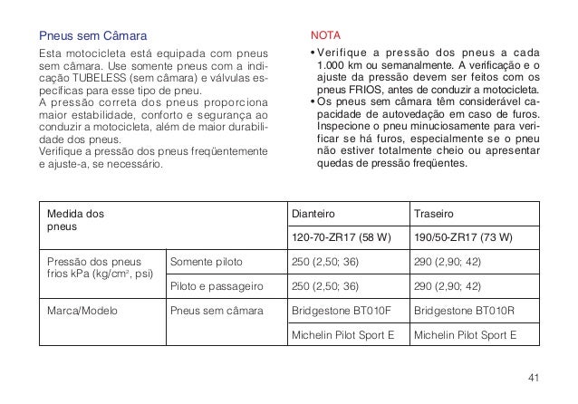 Pressao dos pneus tabela do pis