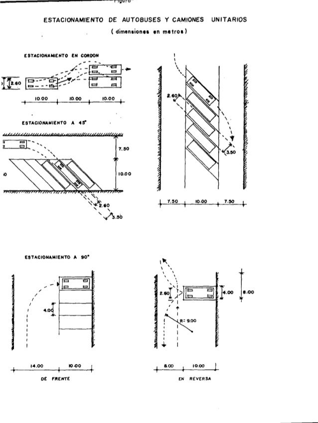 Manual estacionamiento