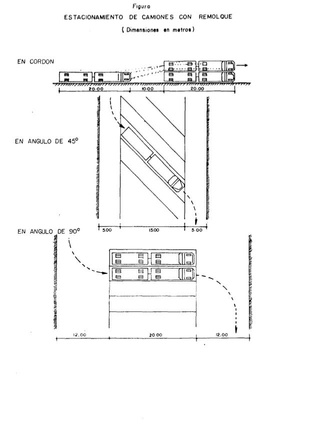 Manual estacionamiento