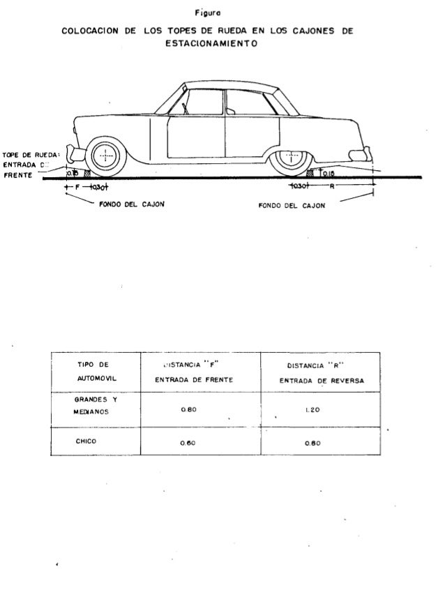 Manual estacionamiento