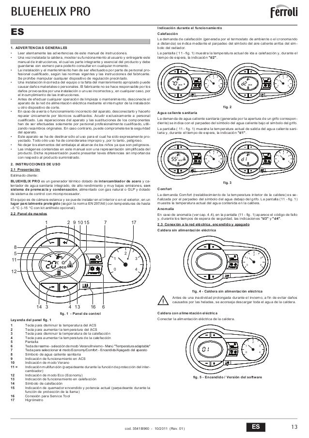 Manual De Instrucciones Lavavajillas Whirlpool
