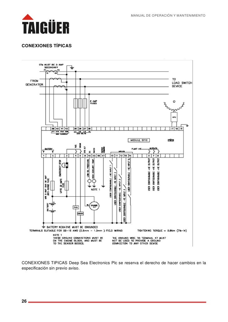 [DIAGRAM] Alcatel 5010g No Carga Corto Circuito Wiring Diagram