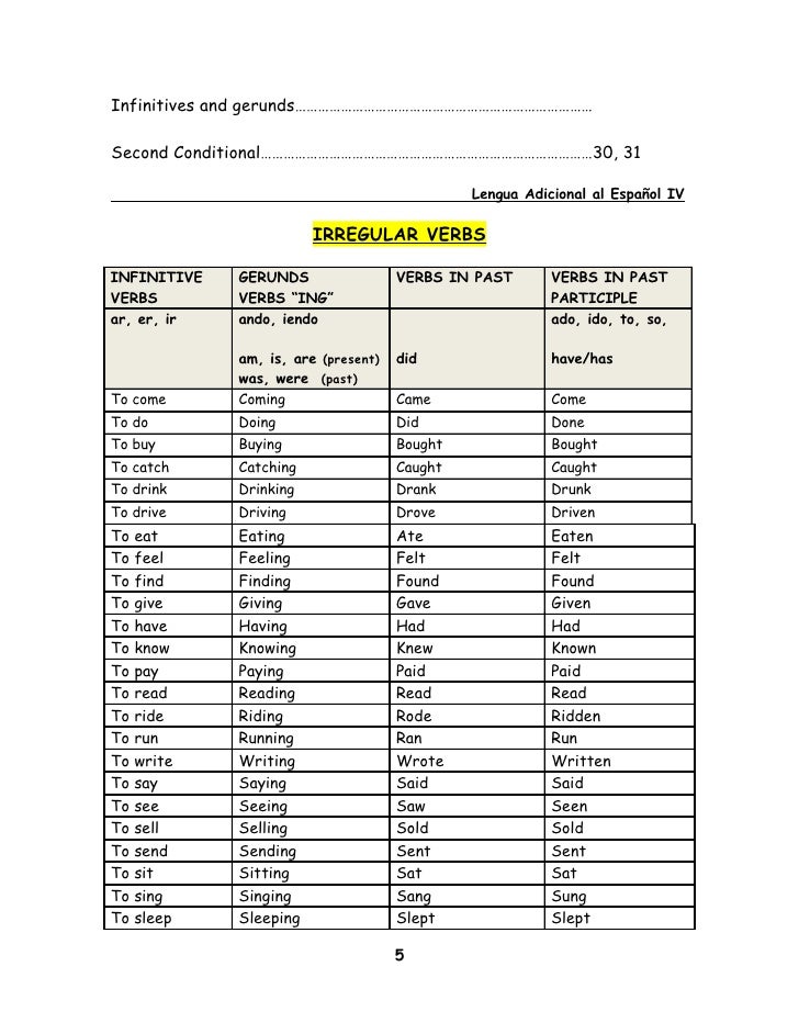 manual lae iv feb ago 2009 ar verb mixed conjugations chart answers