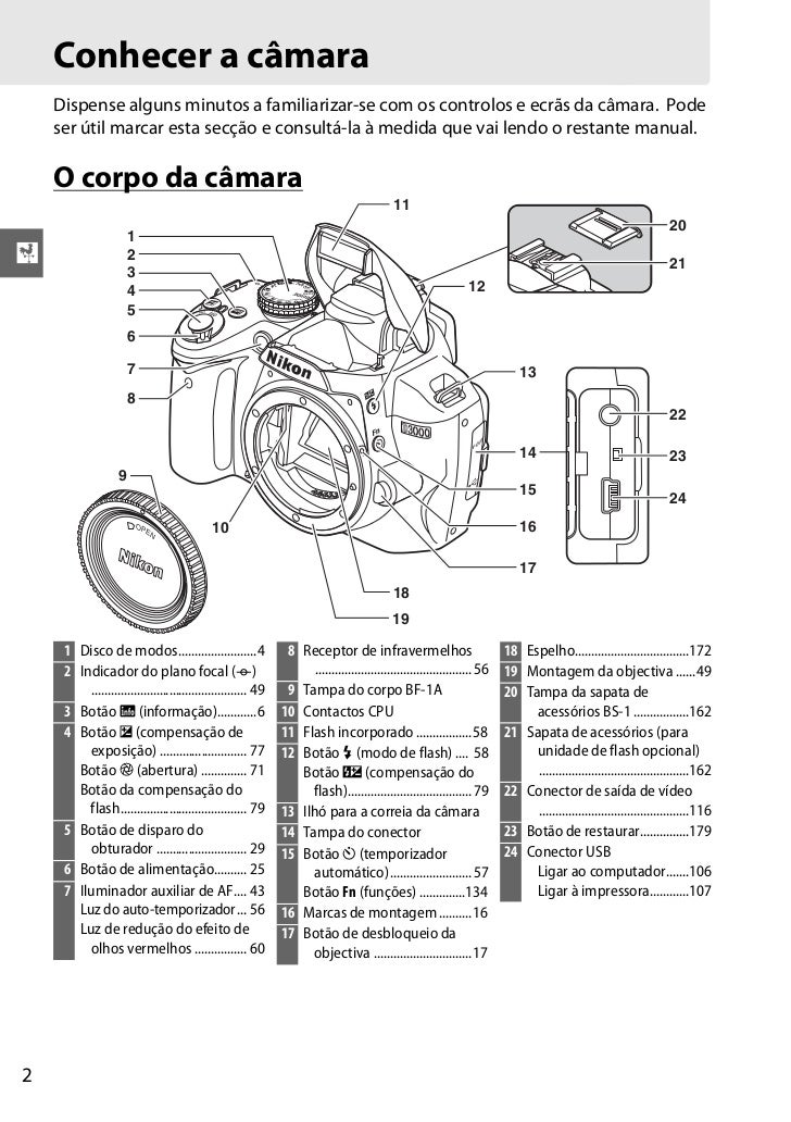 инструкция d3000 nikon