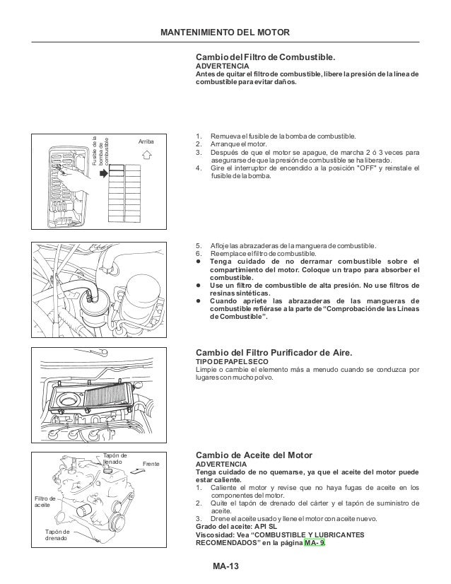 nissan x trail 2015 owners manual pdf