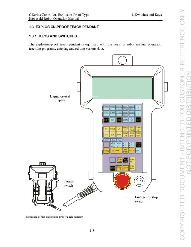 Manual robo kawasaki