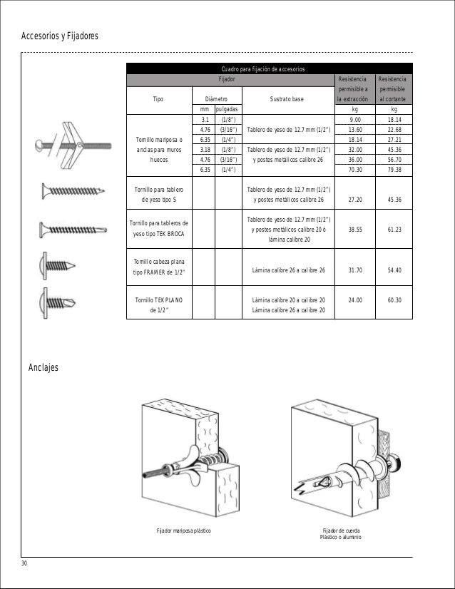 MOTOROLA MT USER MANUAL Pdf Download