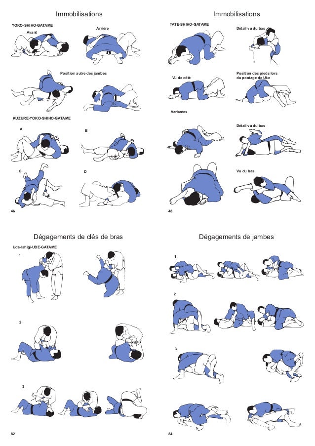 lecoqnu nom positions sexuelles lecoqnu nom positions sexuelles