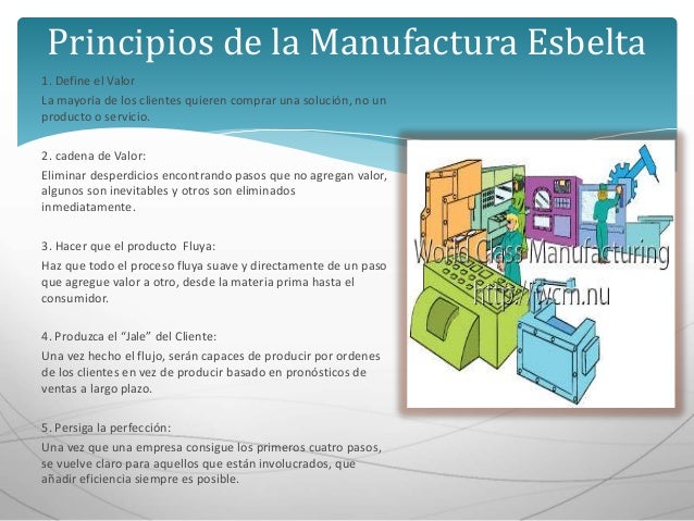 Manufactura esbelta historia