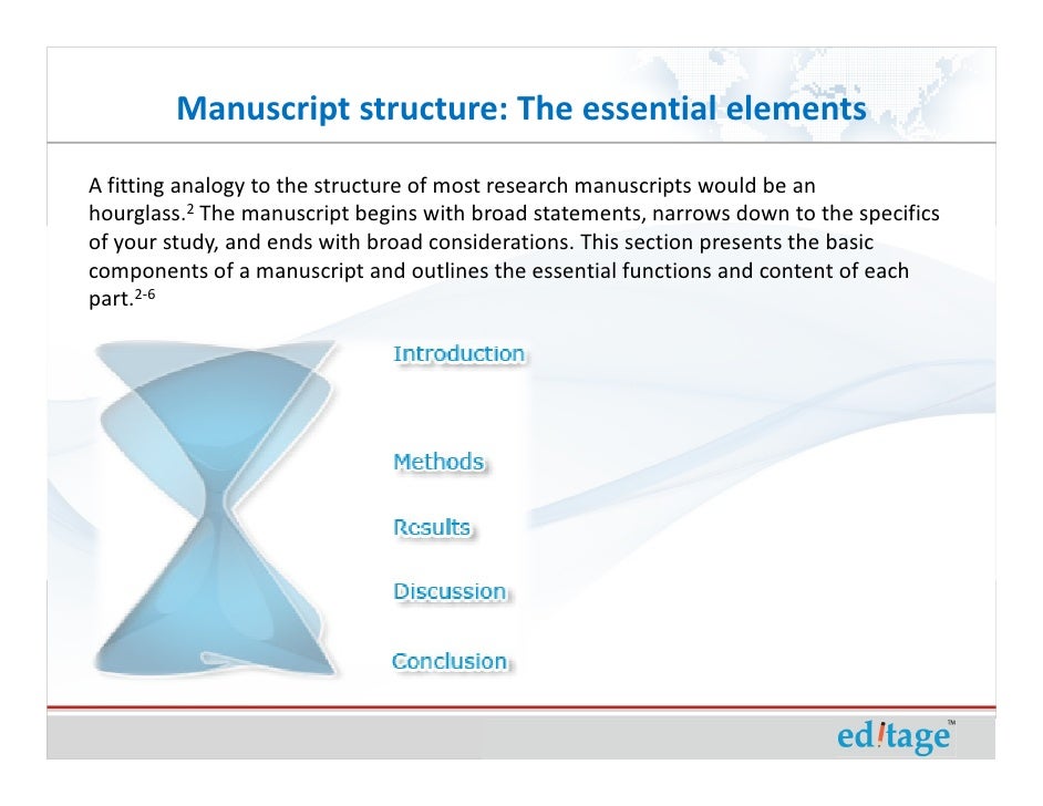 research paper thesis structure You need to study the main parts of any thesis thesis structure: 5 common mistakes to of your paper it requires a great amount of research and if not. research paper thesis structure You need to study the main parts of any thesis thesis structure: 5 common mistakes to of your paper it requires a great amount of research and if not.