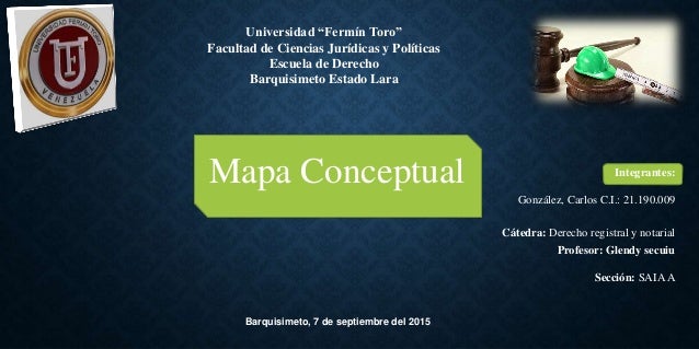 Saia+Barquisimeto Mapa conceptual derecho notarial carlos e gonzalez c.i 21.190.009 …