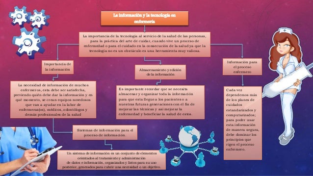 APLICACIÓN DEL PROCESO ADMINISTRATIVO EN ENFERMERÍA