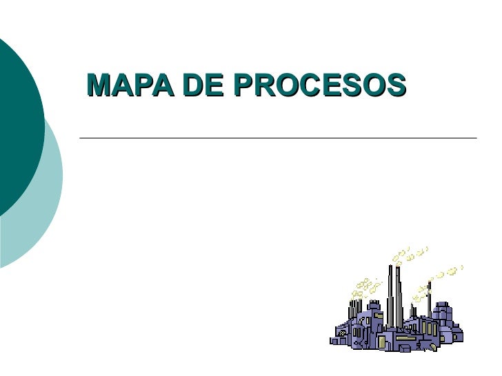 Mapa de procesos Mapa de procesos