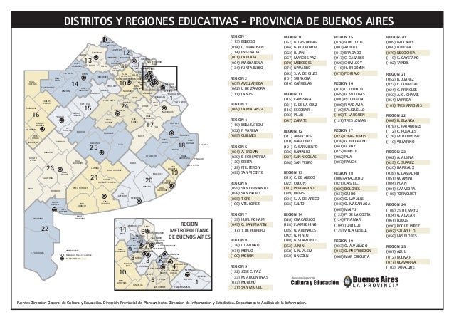 DISTRITOS Y REGIONES EDUCATIVAS - PROVINCIA DE BUENOS AIRES
REGION 1
(113) BERISSO
(014) C. BRANDSEN
(114) ENSENADA
(001) ...