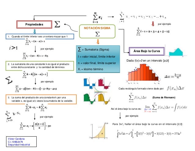 Cгўlculo 2 chungara pdf