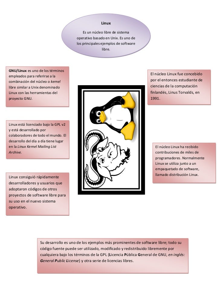 download Diagrammatology: An Investigation On The Borderlines Of Phenomenology, Ontology, And