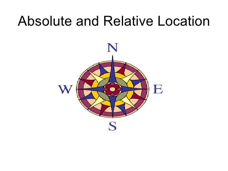 Map Skills 4 Absolute And Relative Location