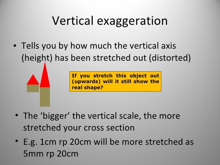 Mapwork calculations