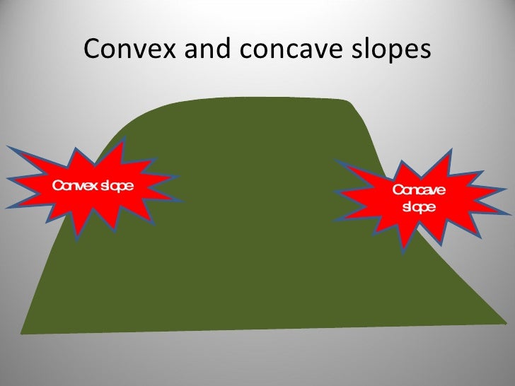 Mapwork calculations