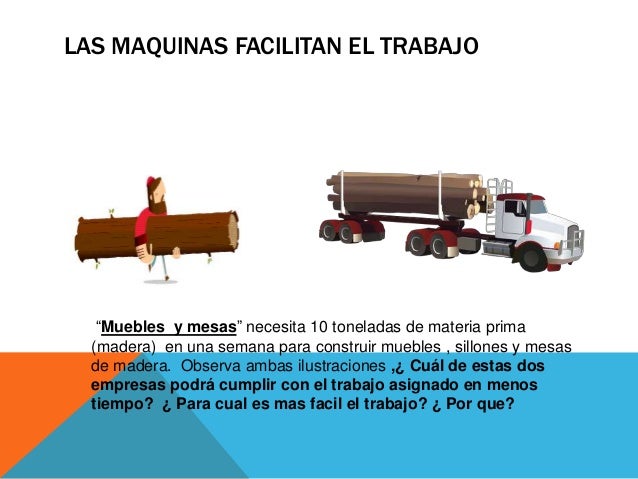Maquinas simples y compuestas