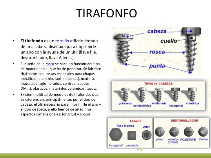 Maquinas simples y operadores mecanicos