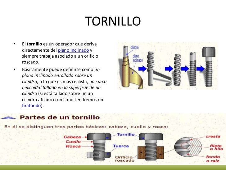 Maquinas simples y operadores mecanicos