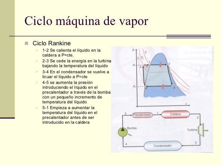 Certa Maquina Termica Que Opera Em Ciclos