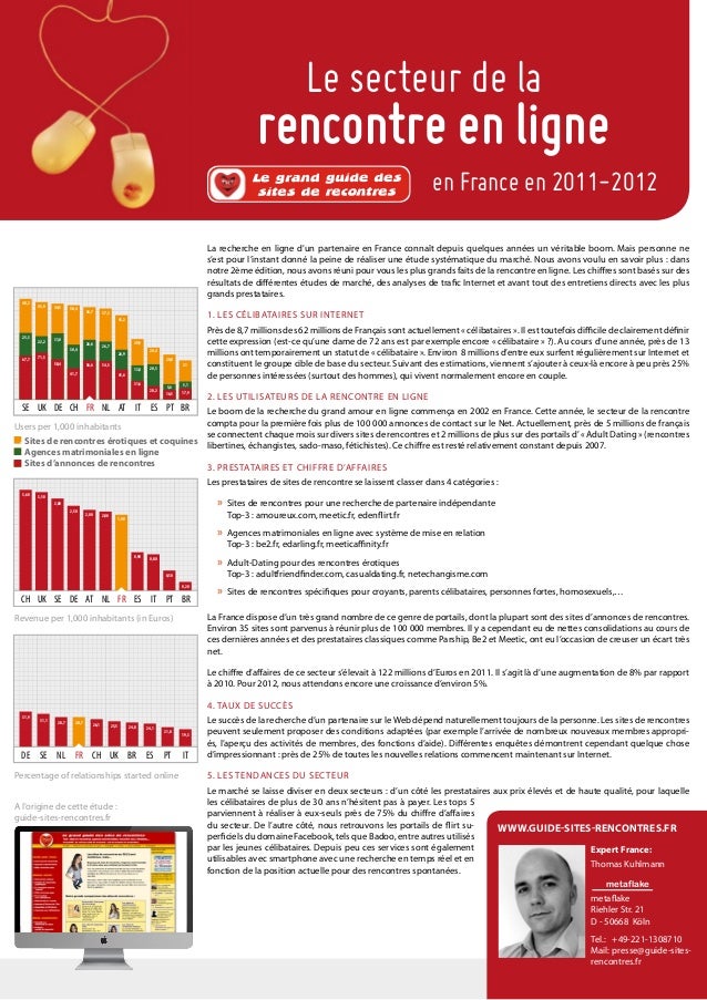 Rencontre en ligne pof.fr