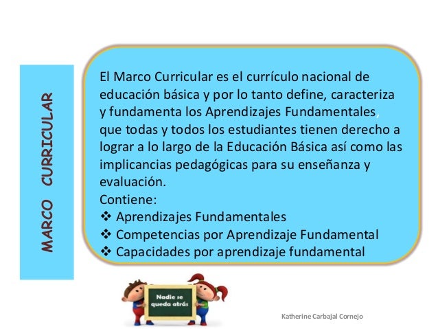 Marco curricular 2da version aprendizajes fundamentales - mapas de