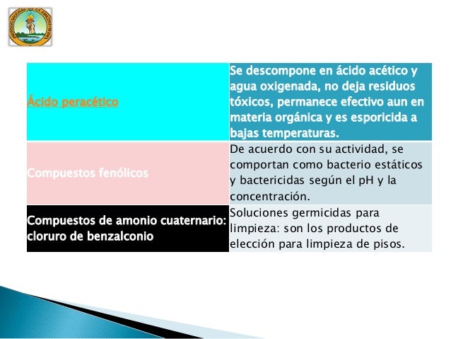 El ungüento del hongo en los pies ekzoderil el precio