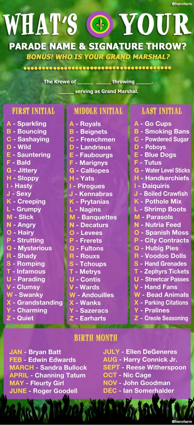 What's Your Mardi Gras 2015 Parade Name?