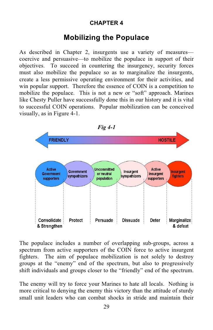 Small Unit Leaders Guide To Counterinsurgency Five Final Rules